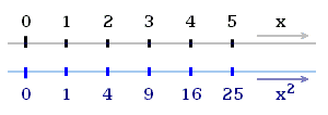 obr-2